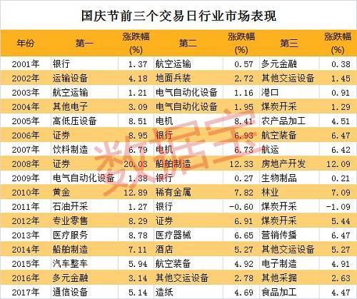 年十七的意思和含义
