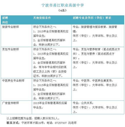 考教资没有身份证户口本可以吗