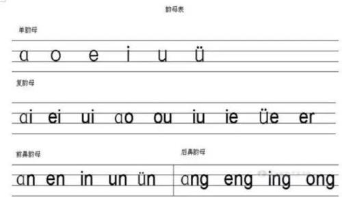 9个复韵母是哪9个
