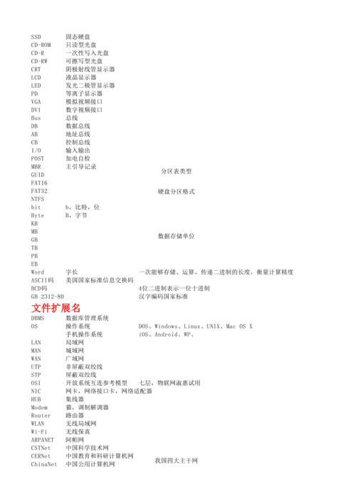有关发财寓意的英文缩写