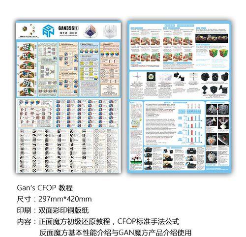 3阶魔方速拧教程