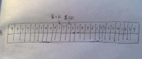 10孔口琴自学步骤