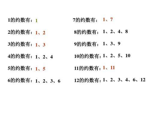 50以内的因数和偶数和质数和合数