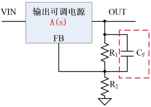 前馈回路什么意思
