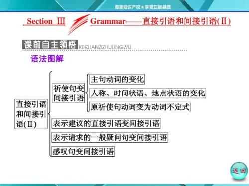 什么是间接引语