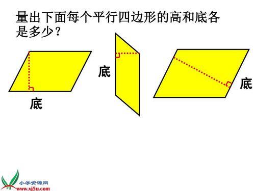 平行四边形的斜边和高哪个长