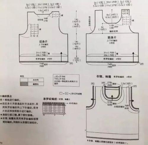 毛衣前片袖笼与前胸宽怎么分