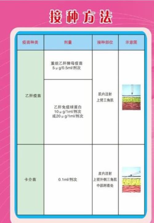 tfot试验是什么