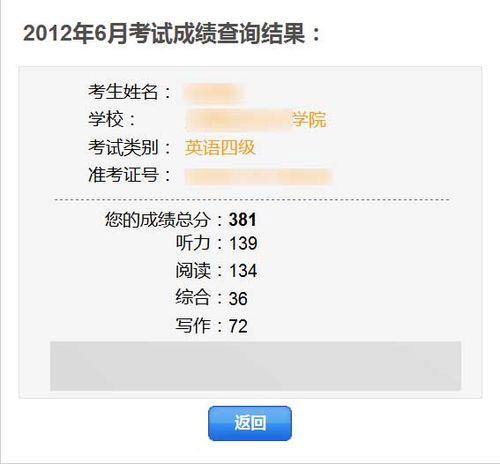 四六级总分多少分