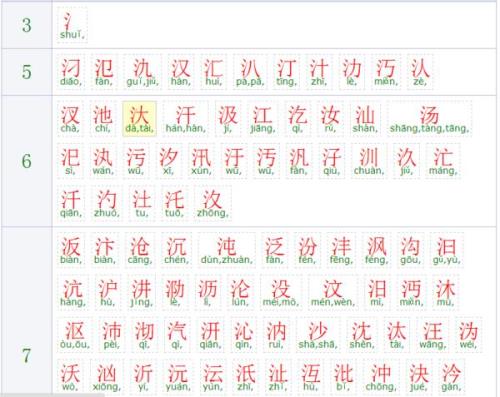 三点水一个军是什么字