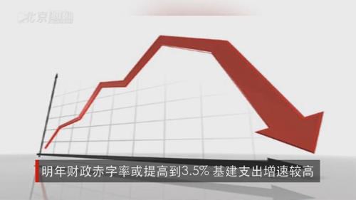 经济下行是什么意思