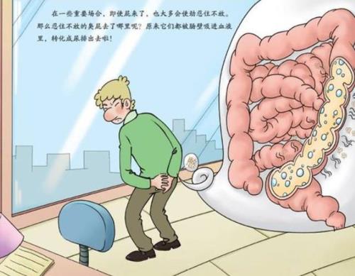 放屁是什么意思网络用语