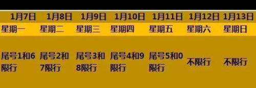 今天邯郸限号吗