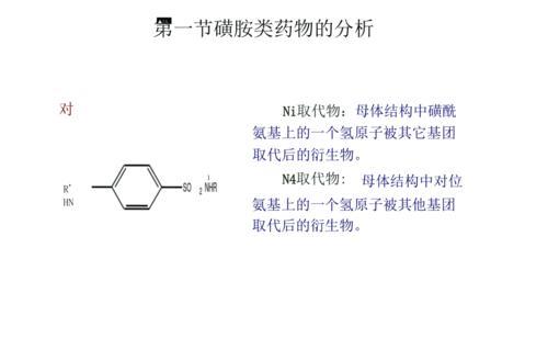 什么是磺胺