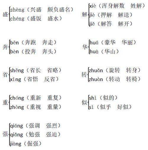 什的组词是什么