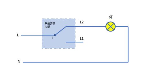把灯开关关掉就可以接线了吗