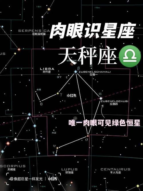 肉眼可见星座对照表