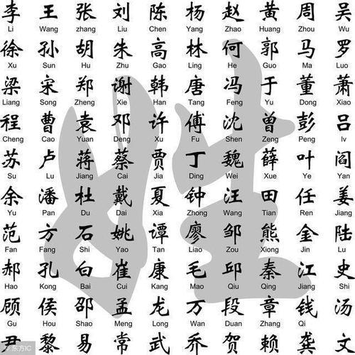 复姓三字名字