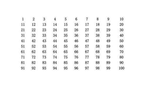 1-30数字立方表
