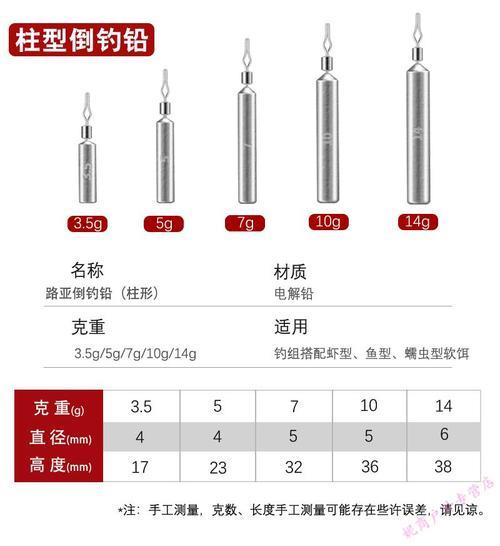铅坠是圆形好还是柱形好