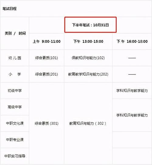 考教资准考证忘记带怎么办
