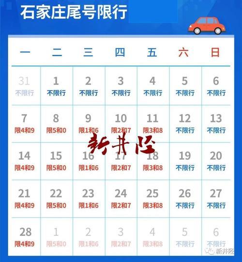 重庆星期五限行的尾号