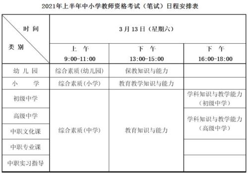 2021年教资报名具体时间