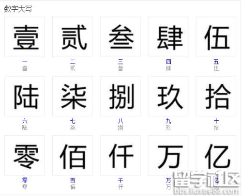 陆代表什么数字