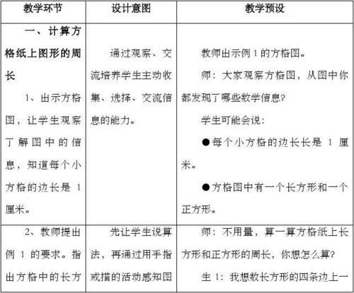 长方形有哪些知识，要多一点