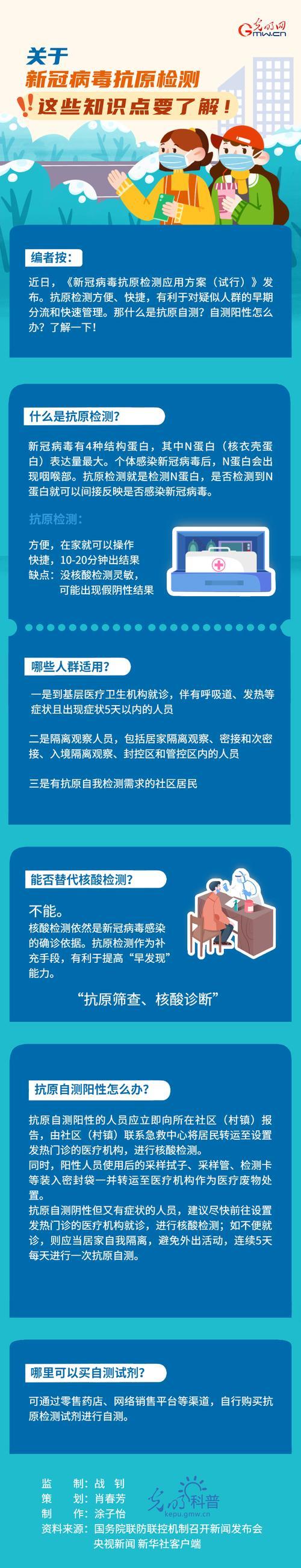 三天两检包不包括落地检