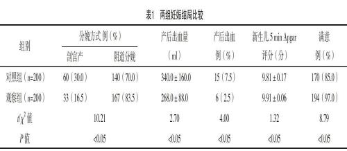 总产程名词解释