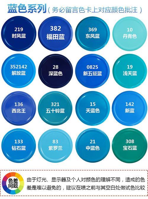 蓝色有哪几种