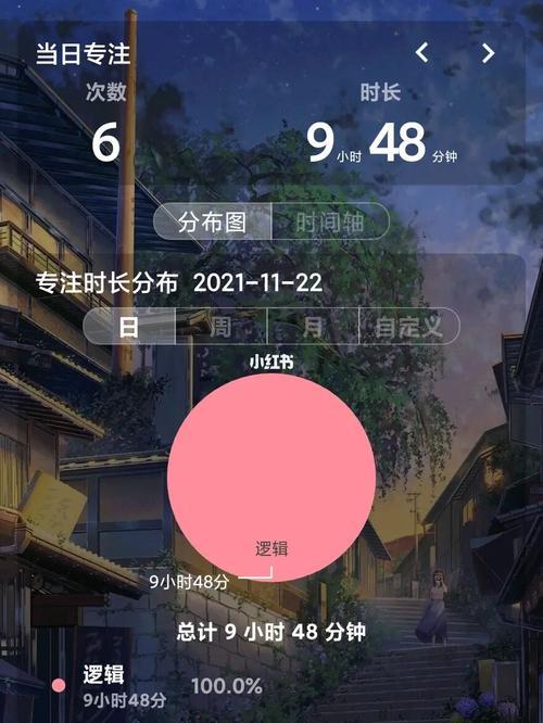 番茄todo正计时怎么结束