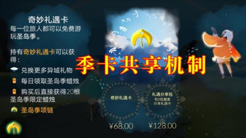 购买的季卡怎么送别人