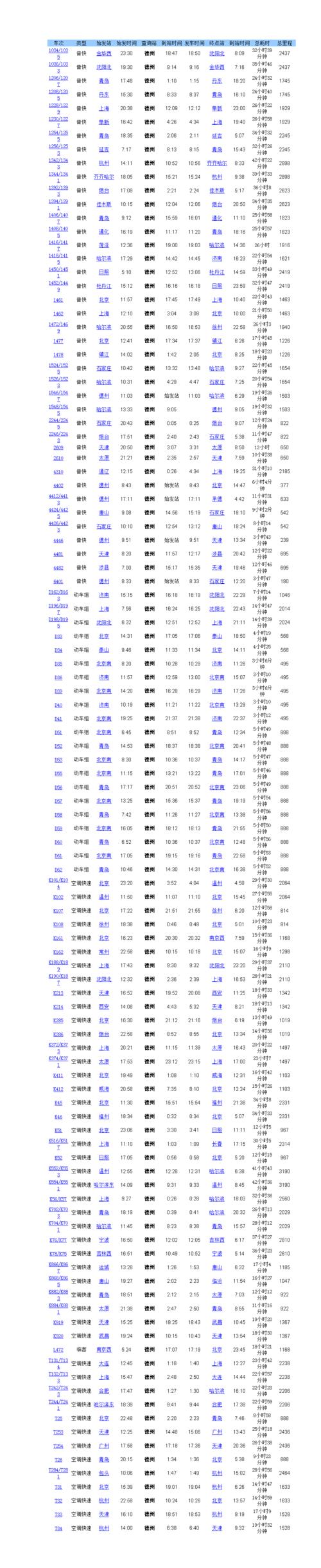 济南地铁24小时时间表