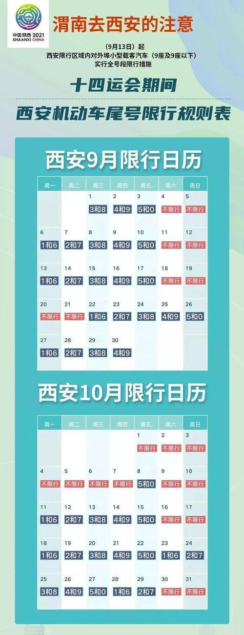 渭南限号晚上20点后限号不