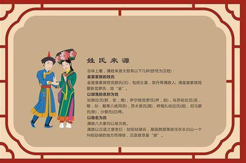 辽宁满族的姓氏分布