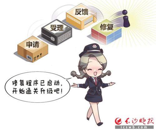 申请和受理的区别