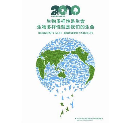 保护生物多样性的目的与意义