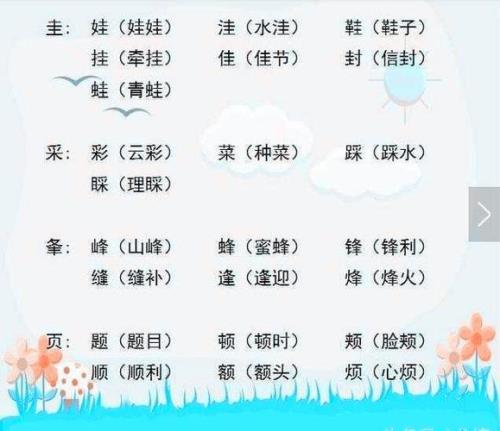 概换偏旁组词