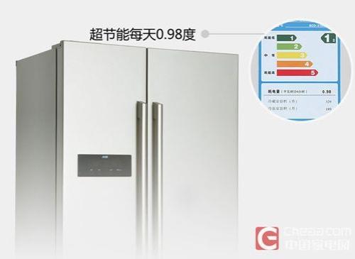 冰箱一般一天用多少度电