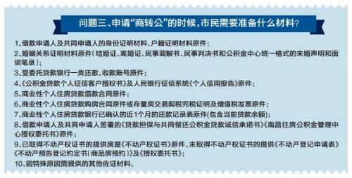 青岛公积金商转公细则