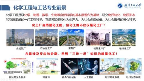 化学工程与工艺能就业哪些国企