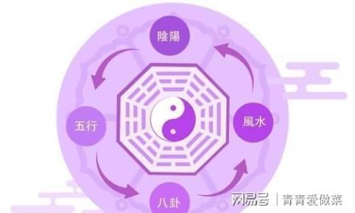 七煞是指什么