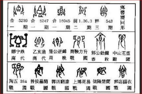 两种造字法分别是什么