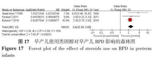 医学上NOS是什么意思