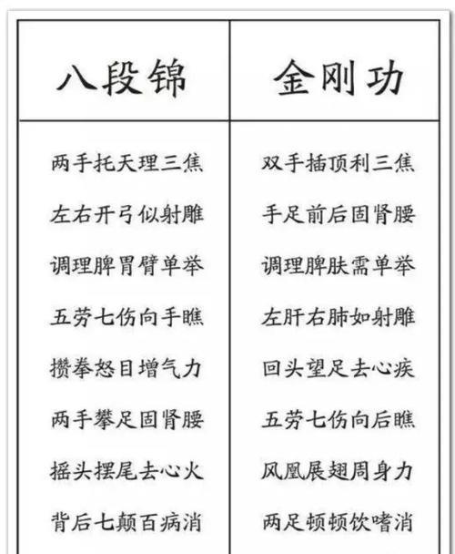 米晶子三合汤配方