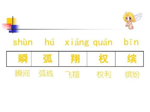 飞翔的翔还可以组什么词