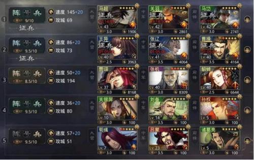 蜀骑什么时候转型合适