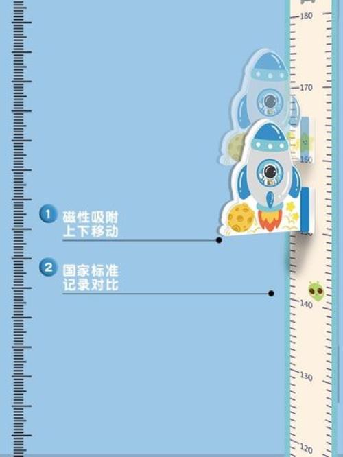 量身高的app